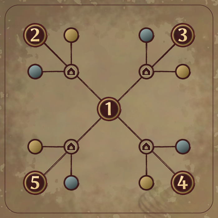 HeroesOldenEra_Data/StreamingAssets/map_templates/All Around.png