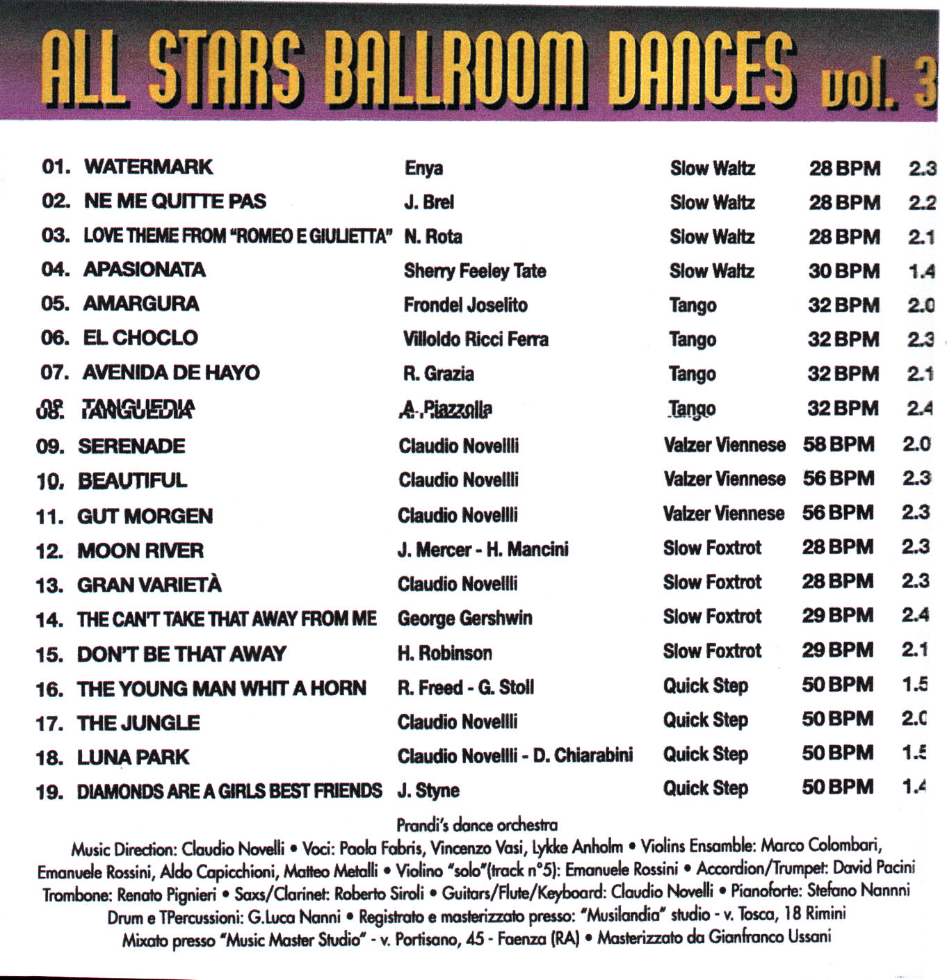 all stars ballroom vol 3 back.jpg