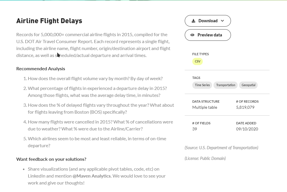 Maven Analytics - DATA PLAYGROUND (Test & Work Assignment) /Airline Flight Delays/WDZ1zpn.png