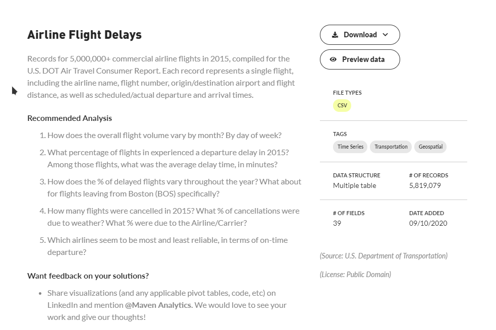 Maven Analytics - DATA PLAYGROUND (Test & Work Assignment) /Airline Flight Delays/YLM3ibk.png