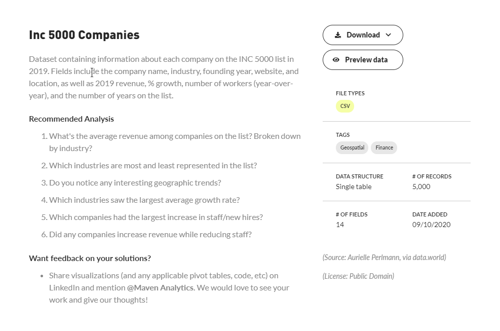 Maven Analytics - DATA PLAYGROUND (Test & Work Assignment) /Inc 5000 Companies/JMVi6eq.png