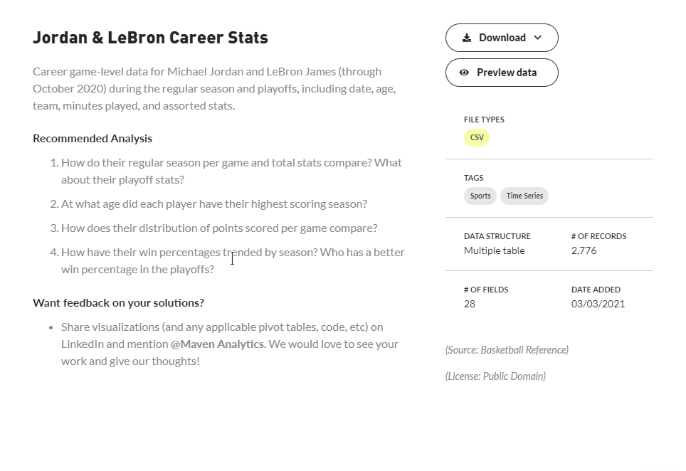 Maven Analytics - DATA PLAYGROUND (Test & Work Assignment) /Jordan & LeBron Career Stats/rufp9XI (1).png