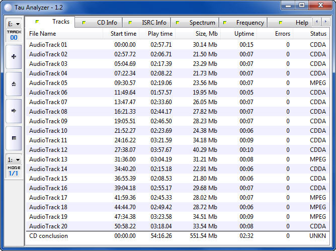 CD1/Technical/CDDA.jpg