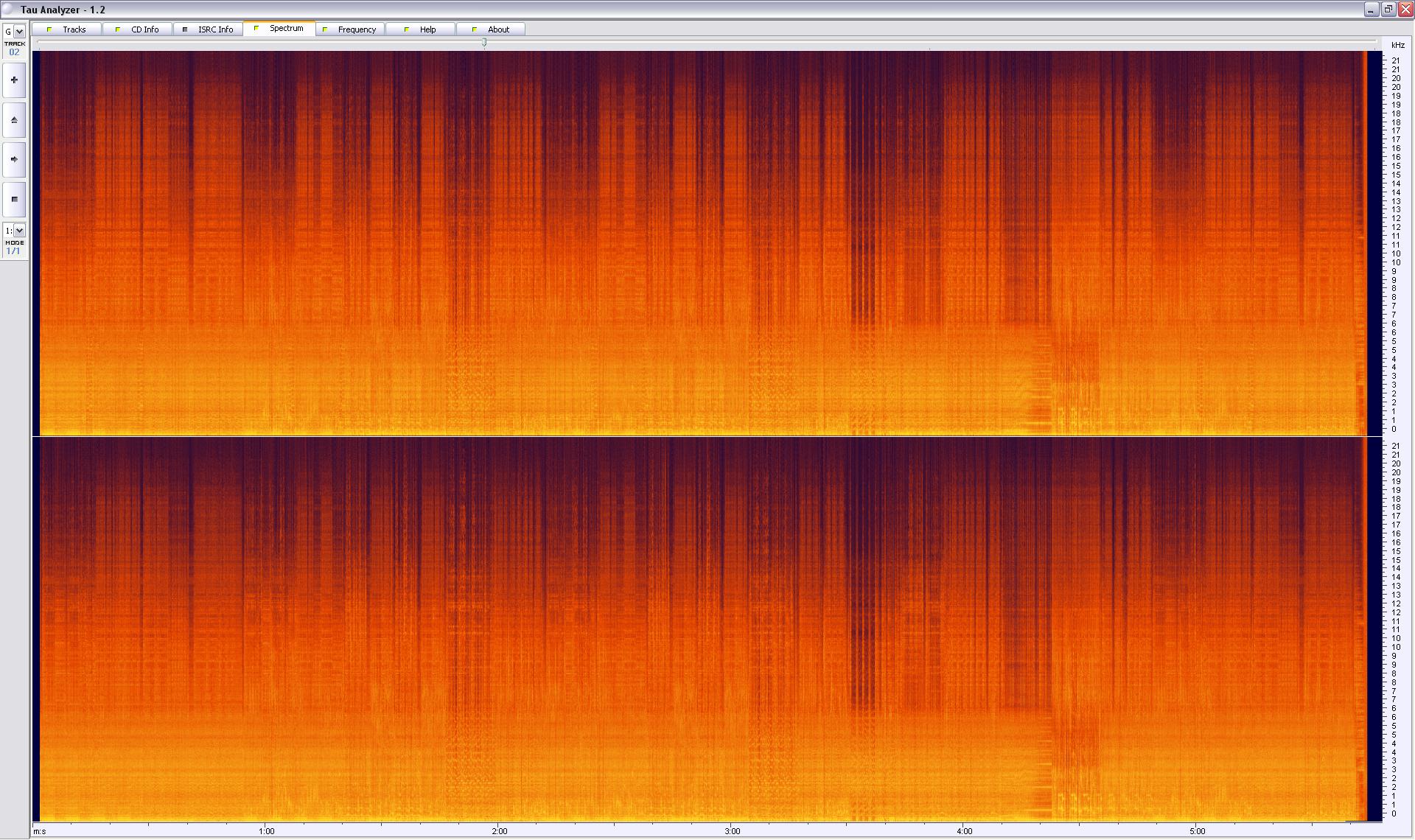 2007 Dance... In Darkness/TauAnalyzer/Track02.jpg