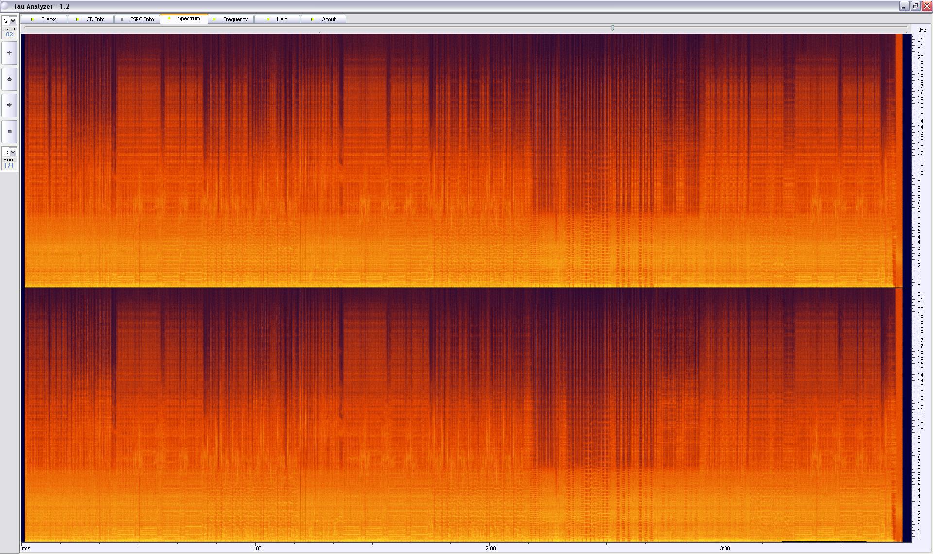 2007 Dance... In Darkness/TauAnalyzer/Track03.jpg
