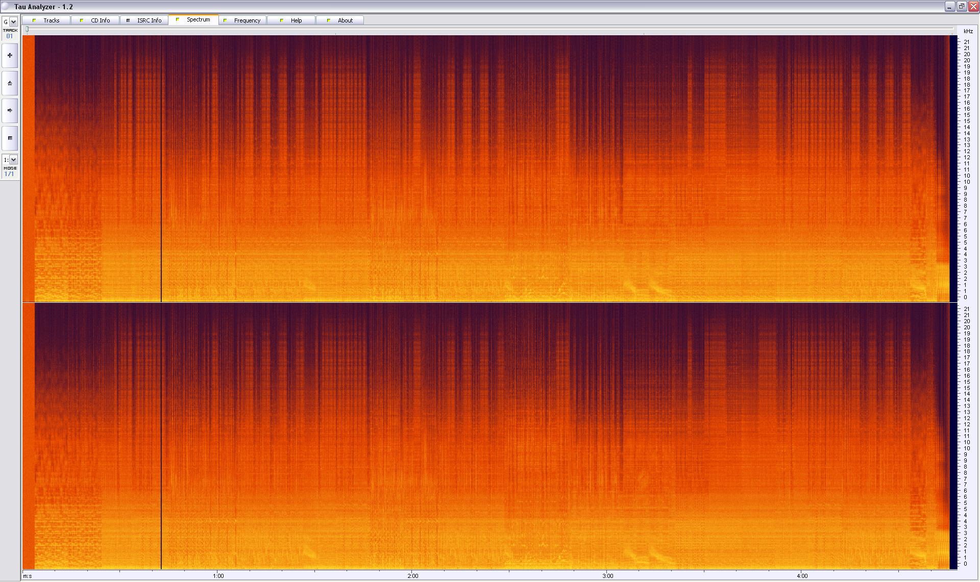 2007 Dance... In Darkness/TauAnalyzer/Track01.jpg