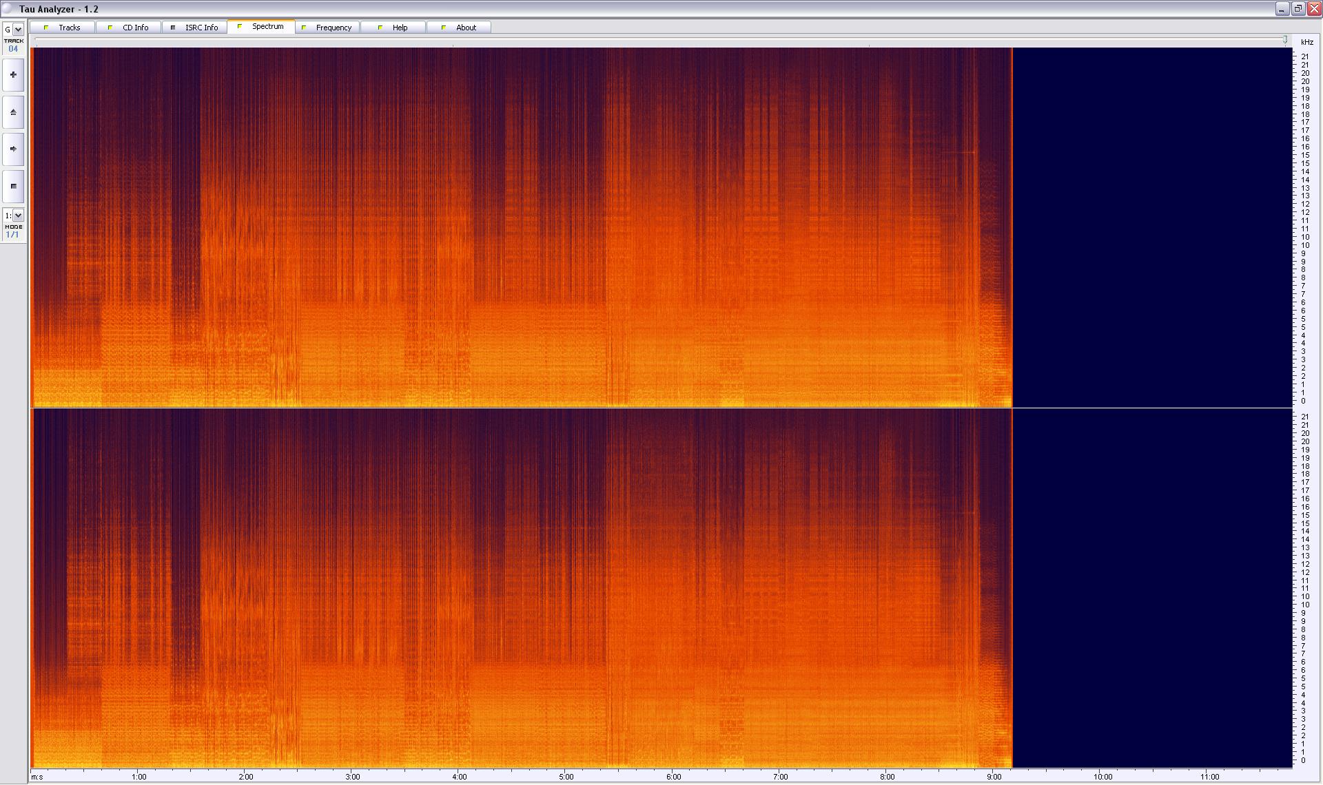 2007 Dance... In Darkness/TauAnalyzer/Track04.jpg