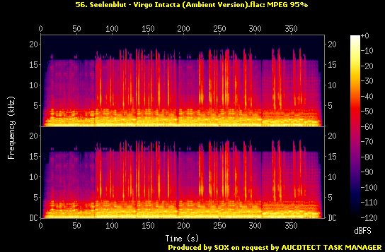 Spectres & auCDtect/56. Seelenblut - Virgo Intacta (Ambient Version).flac.Spectrogram.jpg