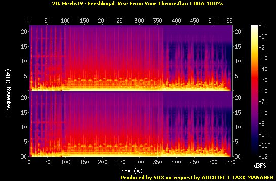 Spectres & auCDtect/20. Herbst9 - Ereshkigal, Rise From Your Throne.flac.Spectrogram.jpg