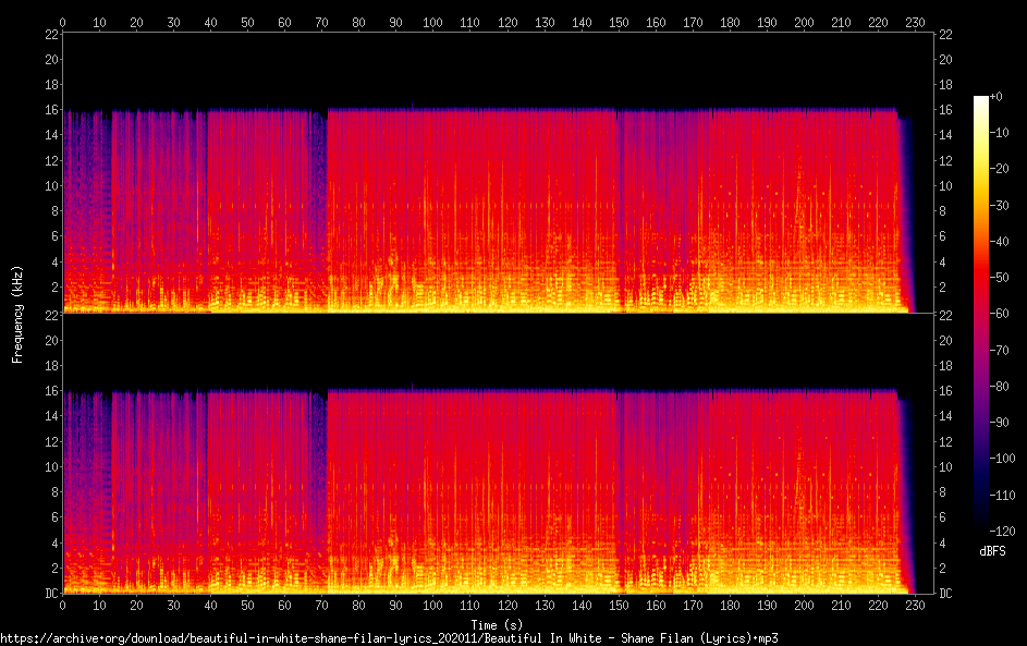 Beautiful In White - Shane Filan (Lyrics)_spectrogram.png
