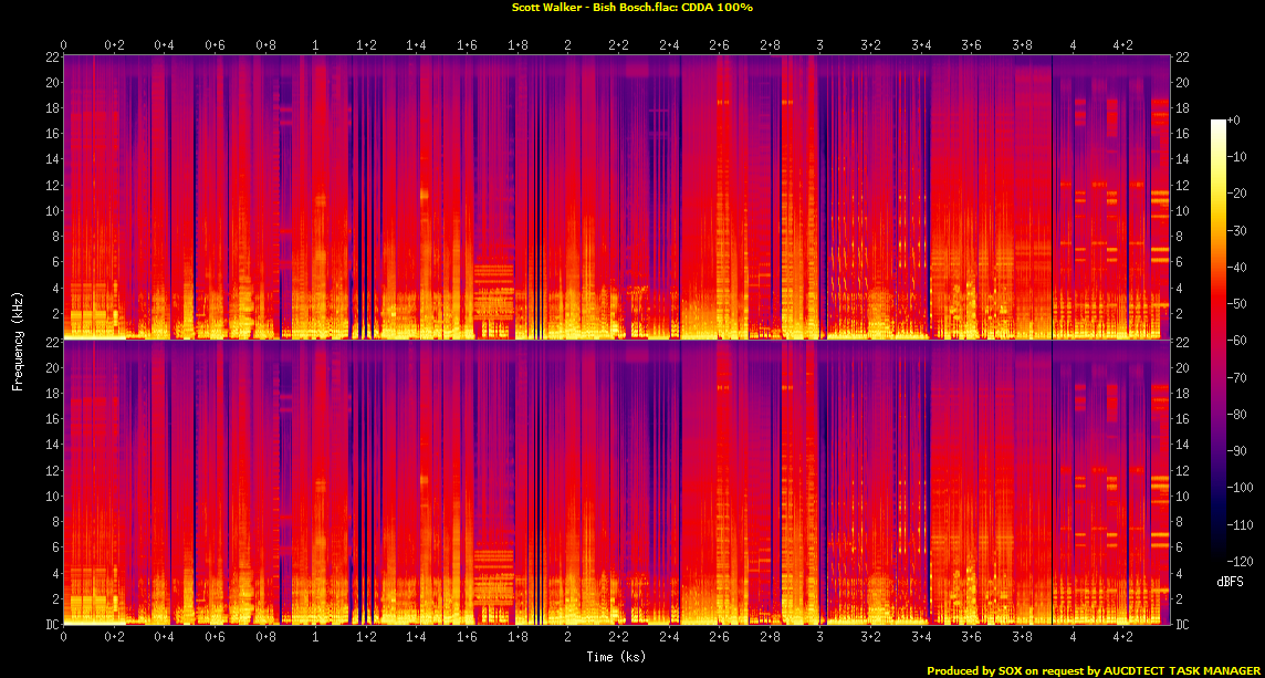 Scott Walker - Bish Bosch.flac.Spectrogram.png