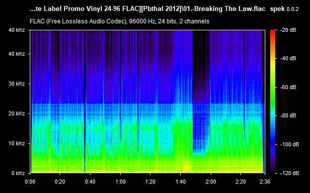 Spectrograms/01.-Breaking The Law.flac.png