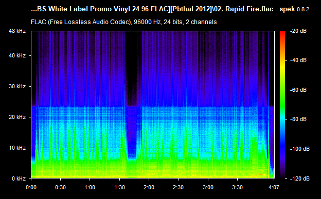 Spectrograms/02.-Rapid Fire.flac.png