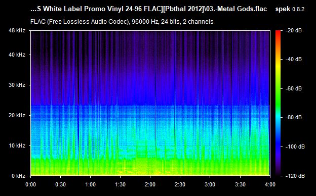 Spectrograms/03.-Metal Gods.flac.png