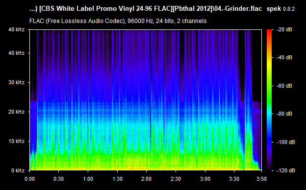 Spectrograms/04.-Grinder.flac.png