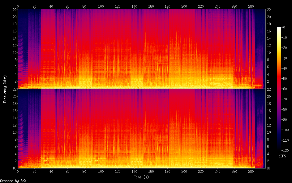 Spectrograms/01. Marilyn Manson - Unalive.png