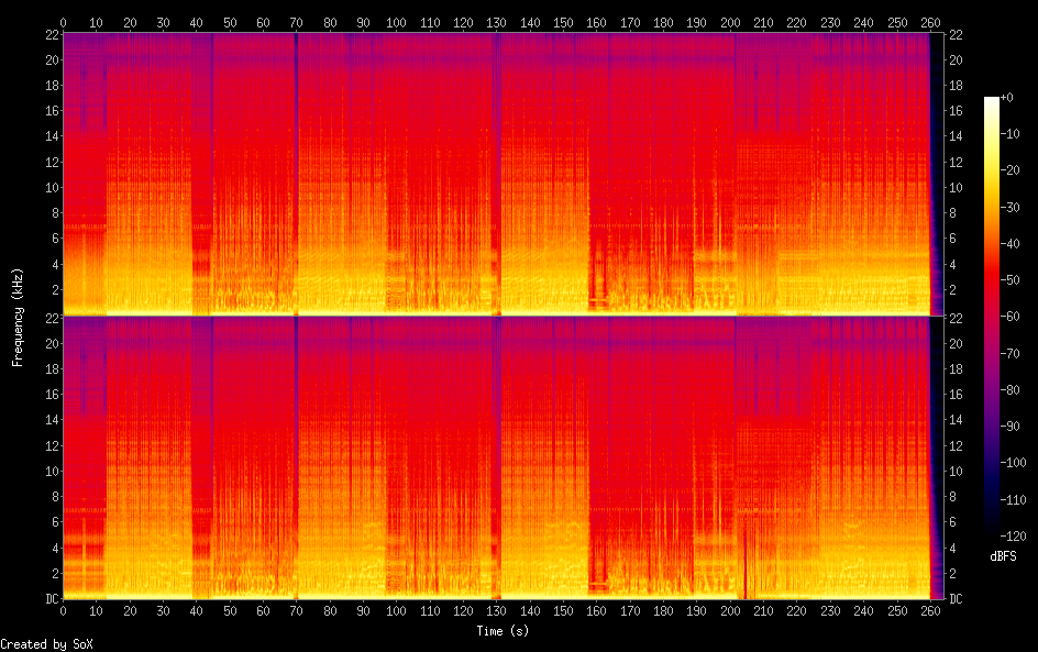Spectrograms/03. Marilyn Manson - Front Toward Enemy.png