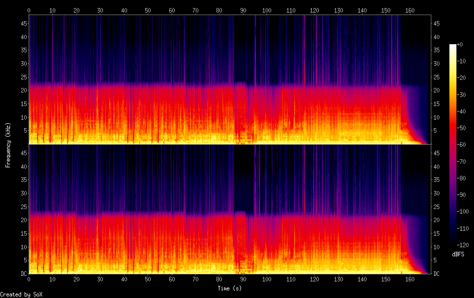 Spectrograms/02. Queen - Khashoggi's Ship.png