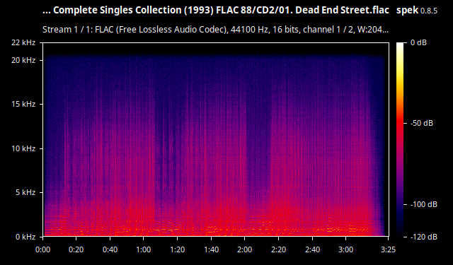 CD2/spek.png