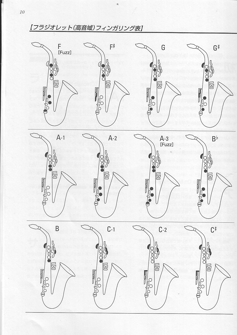 НОТЫ/Scan10002.BMP