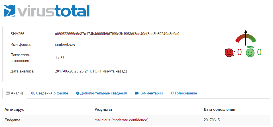 Запись на флешку/SimBoot_1.9/report.png