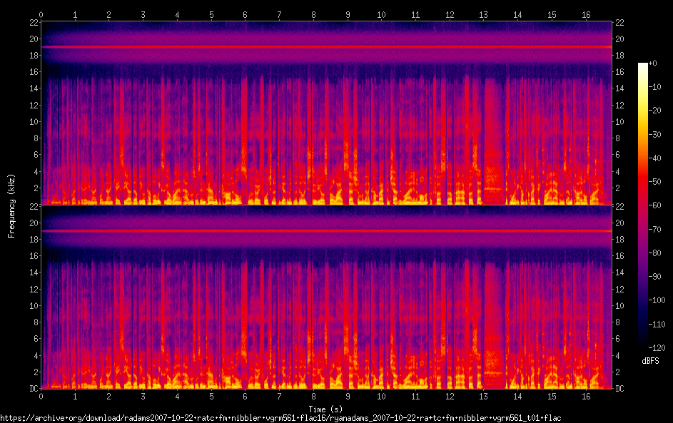 ryanadams_2007-10-22.ra+tc.fm.nibbler.vgrm561_t01_spectrogram.png