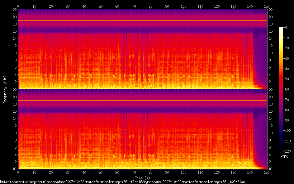 ryanadams_2007-10-22.ra+tc.fm.nibbler.vgrm561_t02_spectrogram.png