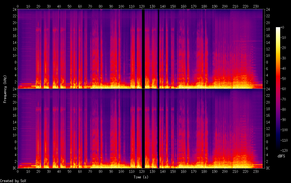 Spectrograms/01. Phoebe Bridgers - The Outside.png