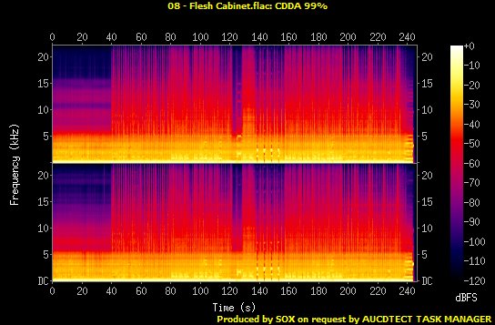 spectres/08 - Flesh Cabinet.flac.Spectrogram.jpg
