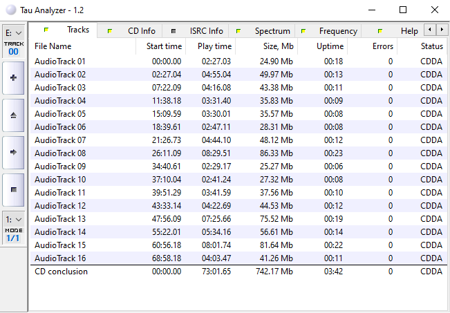 +Extra/Tau Tracks.png