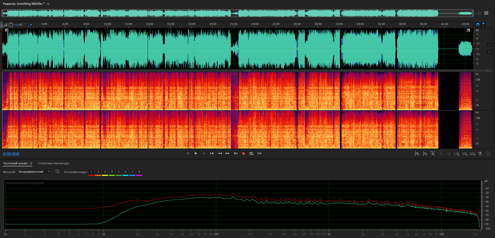 1997 - Something Wild/Tech.info/Au.jpg
