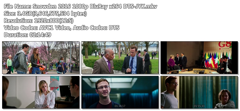 Snowden 2016 1080p BluRay x264 DTS-JYK.mkv.jpg