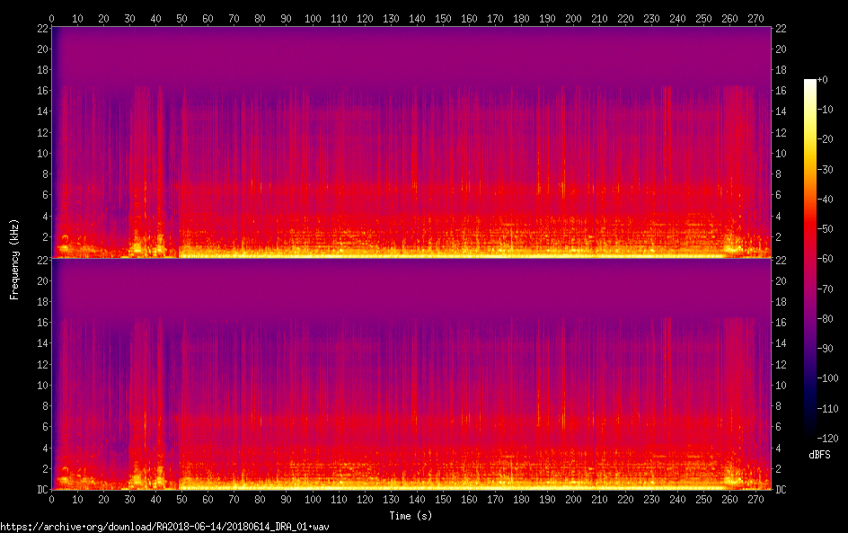 20180614_DRA_01_spectrogram.png