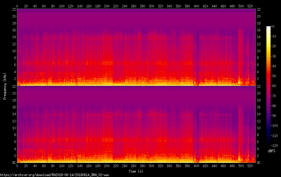 20180614_DRA_02_spectrogram.png
