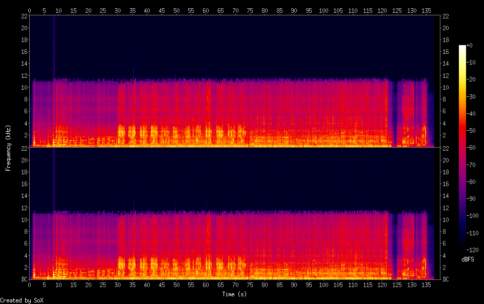 Spectrograms/01. The Beatles - Tennessee .png