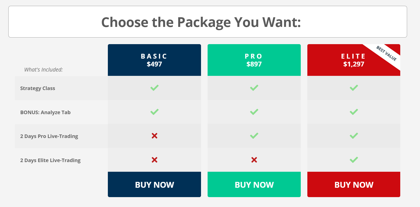 4 - 2 Days Elite Live-Trading/0fc3b7978ab82e91fa630dcd0b8841d5.png
