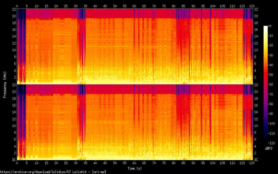 07 Lolishit - Iori_spectrogram.png