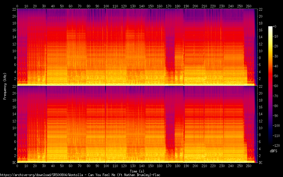 Wontolla - Can You Feel Me (ft Nathan Brumley)_spectrogram.png
