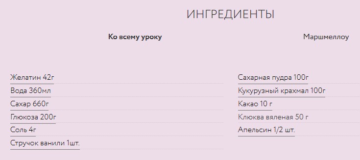 Урок 11 Зефирки/Ингредиенты.jpg