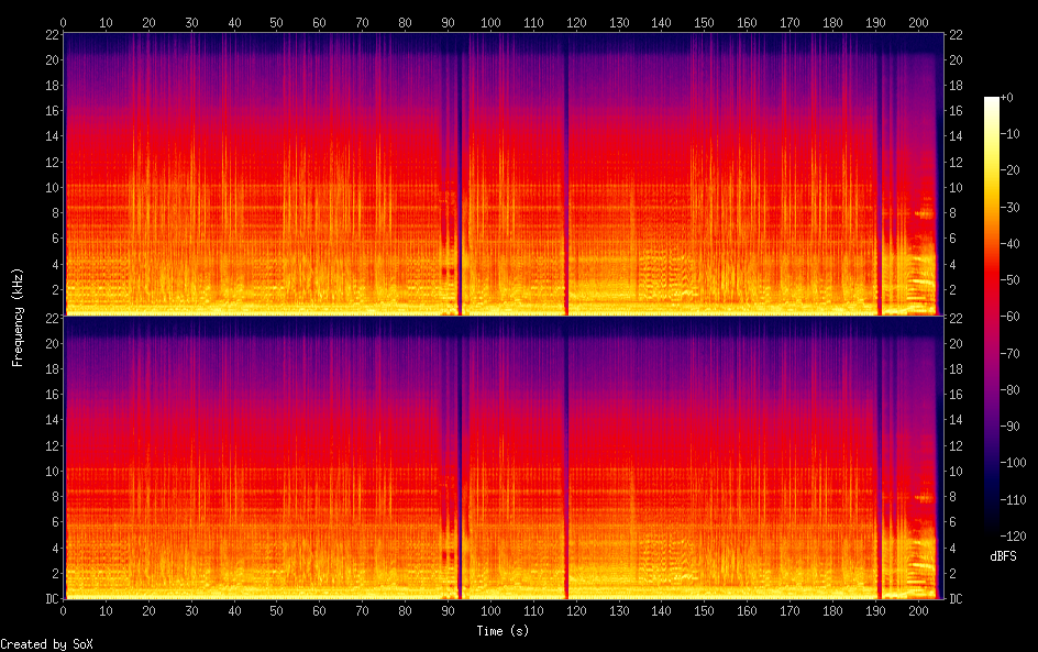 Spectrograms/01. Nazareth - Expect No Mercy.png