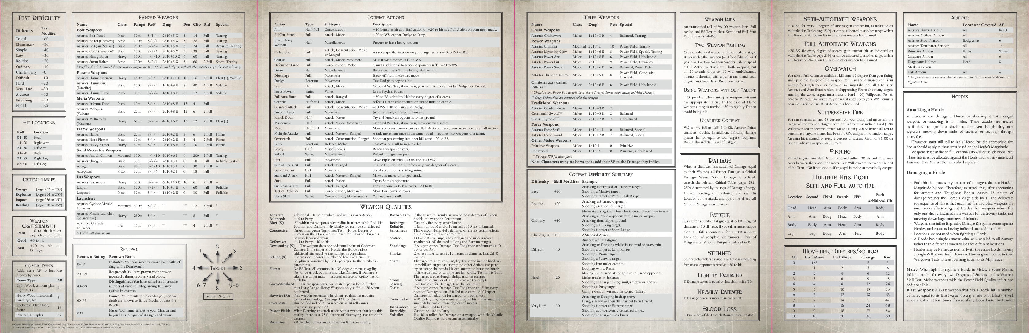 Death Watch/Print Quailty/DW GM Screen Banner2.png