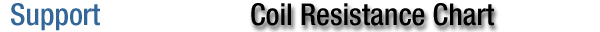 Repair Guides/GENERAL STREET BIKE REFRENCES/Electrex Coil Resistance Chart_files/04HdrNAVsupCOIL.gif