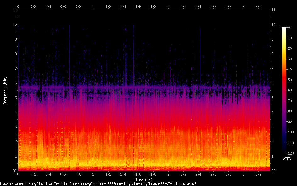 MercuryTheater38-07-11Dracula_spectrogram.png