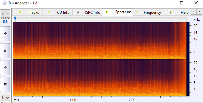 +Extra/Tau Spectrum.png
